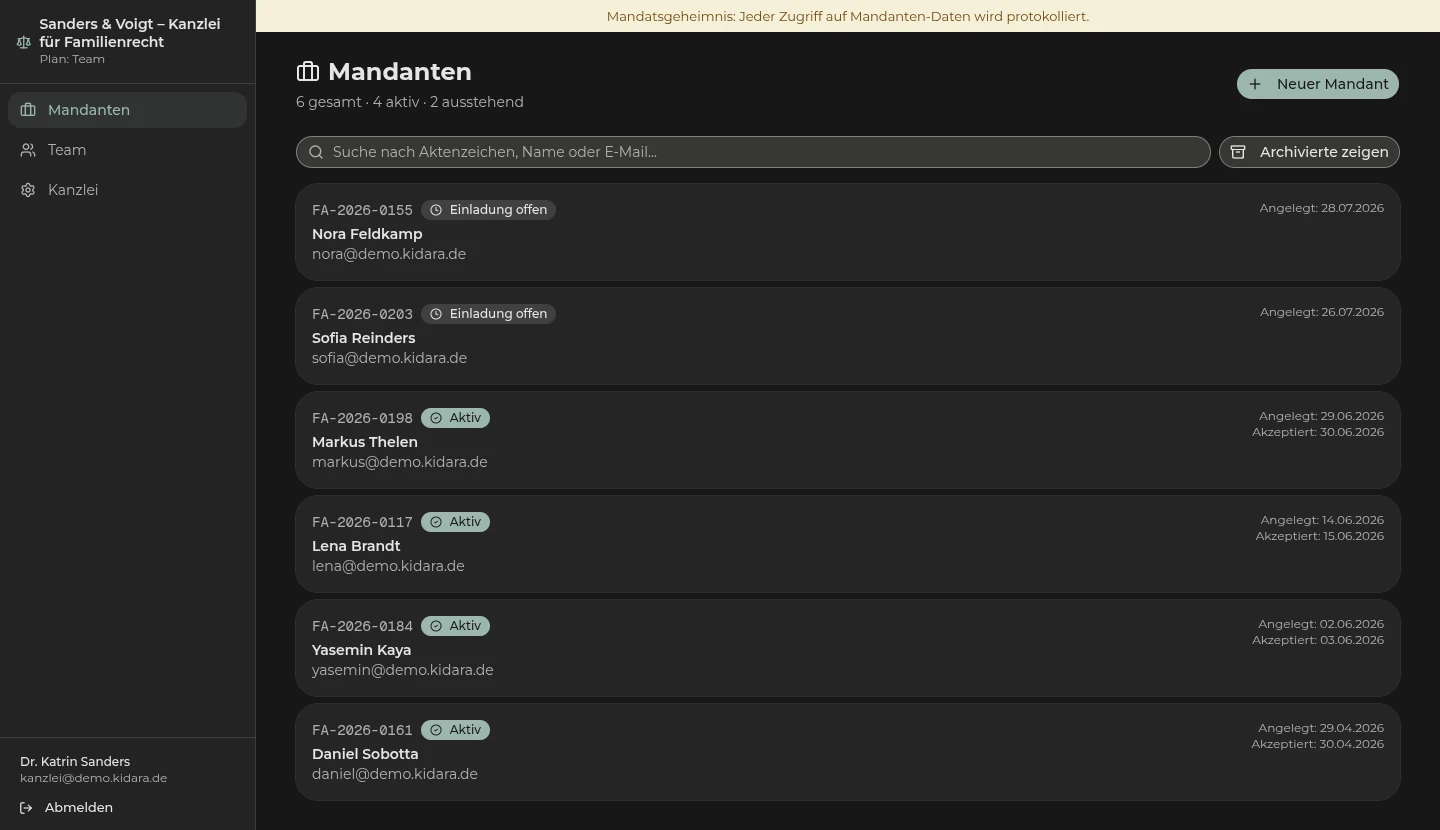 Mandantenübersicht der Kanzlei-Ansicht: sechs Mandate untereinander mit Aktenzeichen, Status „Aktiv“ oder „Einladung offen“, Name, E-Mail sowie Anlage- und Annahmedatum. Links eine Navigation mit Mandanten, Team und Kanzlei, oben der Hinweis, dass jeder Zugriff auf Mandanten-Daten protokolliert wird.