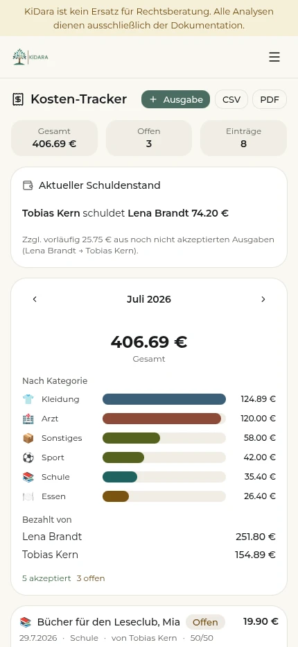 Kosten-Tracker auf dem Handy: 406,69 € Gesamtsumme, drei offene von acht Einträgen, darunter der aktuelle Schuldenstand zwischen beiden Eltern, eine Aufschlüsselung nach Kategorien wie Kleidung, Arzt und Schule sowie die Summen je Elternteil.